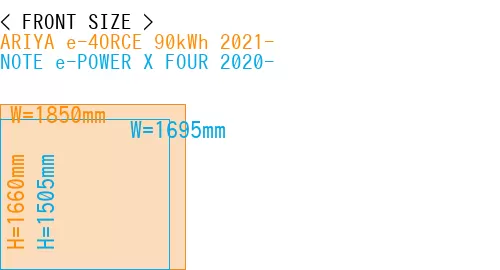 #ARIYA e-4ORCE 90kWh 2021- + NOTE e-POWER X FOUR 2020-